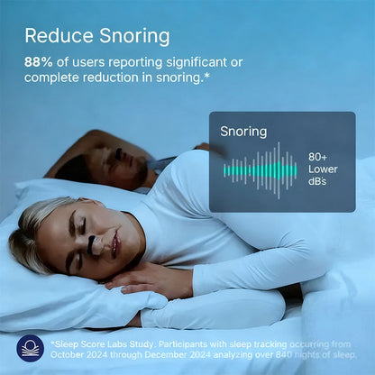 BLACK FRIDAY 50% OFF：Magnetic Nasal Patches Snoring Starter Kit 15 Day