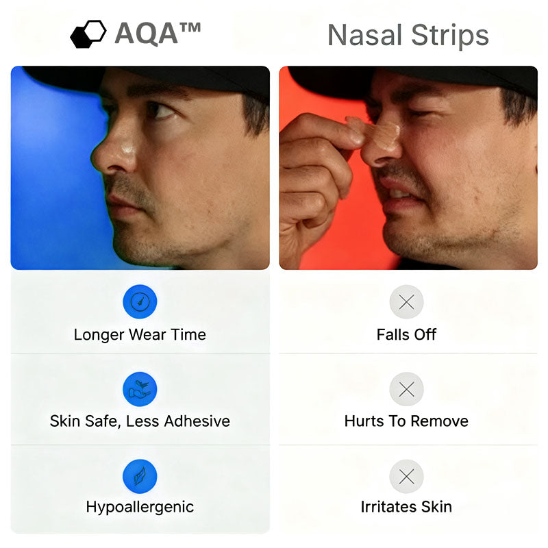 BLACK FRIDAY 50% OFF：Magnetic Nasal Patches Snoring Starter Kit 15 Day